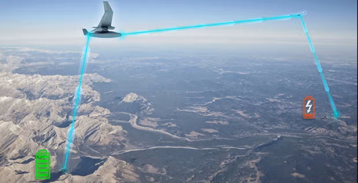 Simultaneous Lightwave Information And Power Transfer For Non-Terrestrial Networks Enabled Situational Awareness